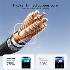 کابل فست شارژ تایپ سی به لایتنینگ جویروم