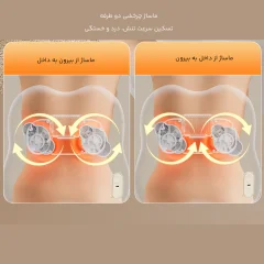 فروش ماساژور کمرچند کاره یون‌ کانگ‌ بائو