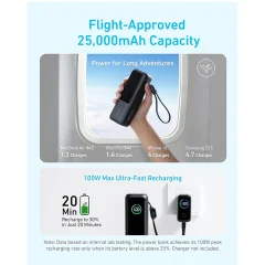پاوربانک 25000 انکر