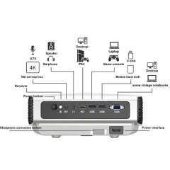 کیفیت ویدئو پروژکتور هوشمند آرتاکو