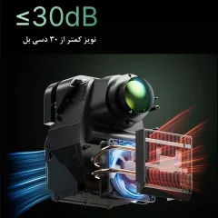 ویدئو پروژکتور هوشمند شیائومی