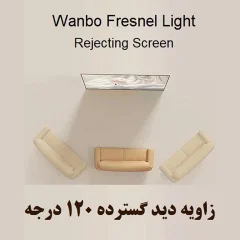 پرده ضدنور ویدئو پروژکتور ونبو