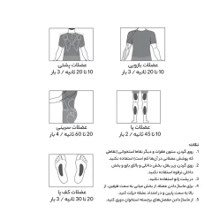 ماساژور چهار سر شارژی شیائومی
