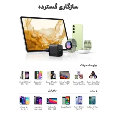 کیفیت شارژر دیواری 45 وات انکر