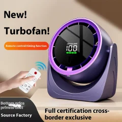 کیفیت پنکه دیجیتال رومیزی