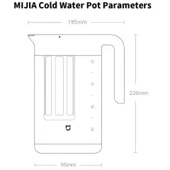 فلاسک و پارچ آب شیائومی Xiaomi Mijia اصل مدل MJLSH01PL آنباکسینگ برای تولید محتوا