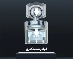 سرشیر آب متحرک چندمنظوره شیائومی Xiaomi DXSZ001/DXSZ003/DXSZ004 آنباکسینگ برای تولید محتوا