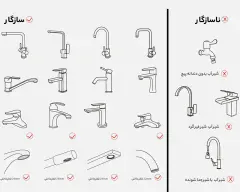 سرشیر آب متحرک چندمنظوره شیائومی Xiaomi DXSZ001/DXSZ003/DXSZ004 آنباکسینگ برای تولید محتوا