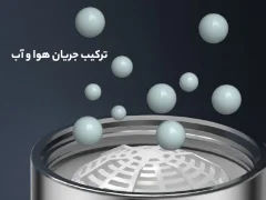 سرشیر آب متحرک چندمنظوره شیائومی Xiaomi DXSZ001/DXSZ003/DXSZ004 آنباکسینگ برای تولید محتوا