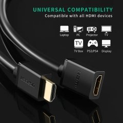 فروش کابل کامپیوترHDMI یوگرین