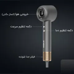 ارزان ترین سشوار یون منفی هیسکار