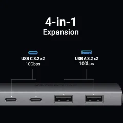 کیفیت هاب یوگرین