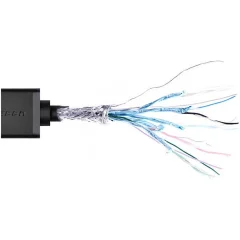 فروش کابل تبدیل مینی HDMI نر به HDMI ماده یوگرین