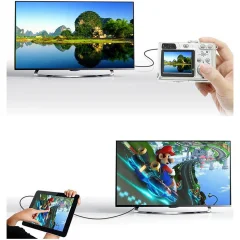 کابل تبدیل مینی HDMI نر به HDMI ماده یوگرین