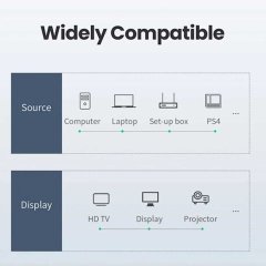 کابل اچ دی ام آی یوگرین