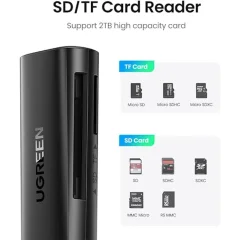 خرید کارت خوان USB3.0 یوگرین