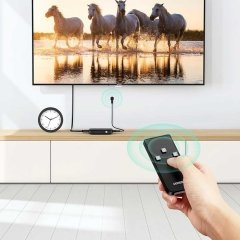 سوئیچ 3 پورت اچ دی ام آی یوگرین