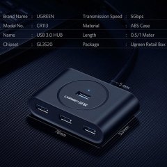 هاب یو اس بی 4 پورت یوگرین