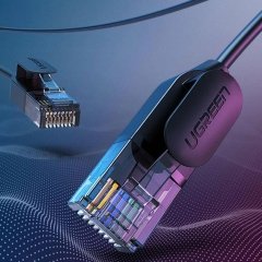 قیمت کابل شبکه یوگرین