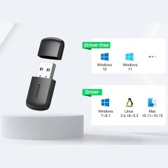 دانگل وای فای یوگرین