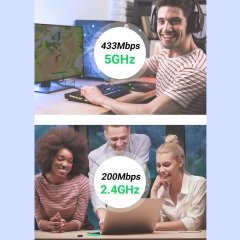 دانگل وای فای یوگرین