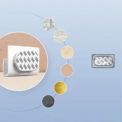 بهترین هولدر دیواری موبایل یوگرین