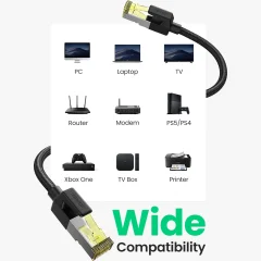 کابل شبکه Cat7 یوگرین