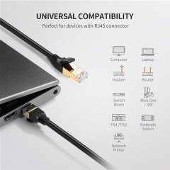 کابل شبکه Cat7 یوگرین UGREEN مدل (11269) NW107