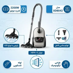 خرید جاروبرقی کیسه‌ای فیلیپس