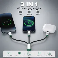 خرید کابل چند سر گرین لاین