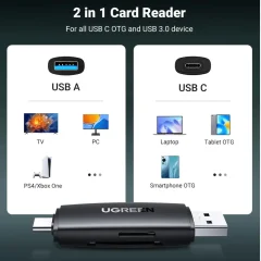انواع اتصال با کارت خوان