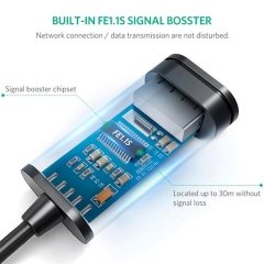 خرید کابل افزایش طول یوگرین