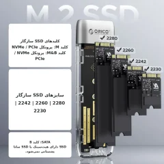 سایز اس اس دی ها