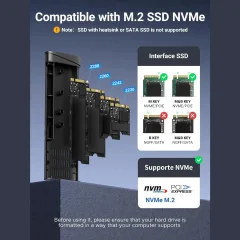 تکنولوژی باکس هارد SSD M.2 یوگرین با پشتیبانی NVMe و SATA