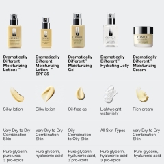 لوسیون مرطوب کننده صورت کلینیک Clinique مدل Dramatically Different Moisturizing Lotion+ با آبرسانی 8 ساعته