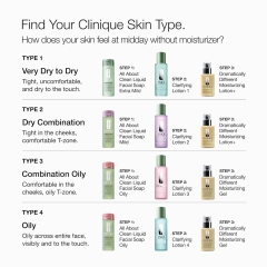 لوسیون مرطوب کننده صورت کلینیک Clinique مدل Dramatically Different Moisturizing Lotion+ با آبرسانی 8 ساعته