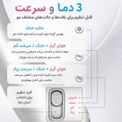 برس حرارتی شیگلم
