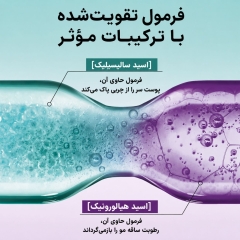 ساختار شامپو متعادل کننده چربی لورآل