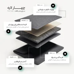 خرید کیف و کاور لپ تاپ 13 اینچ، 14 اینچ، 16 اینچ پروین