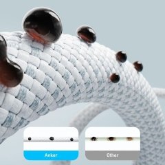 روکش بافته شده کابل انکر مدل A8060