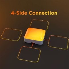 خرید پنل نورپردازی هوشمند گووی Govee مدل H8069 بسته 10 عددی