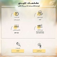 کرم ضد آفتاب و ضد لک بی رنگ لافارر SPF50 حجم 40 میلی لیتر مناسب پوست خشک و معمولی