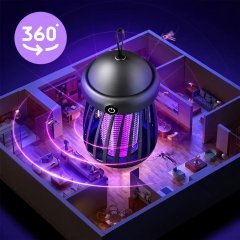 عملکرد 360 درجه