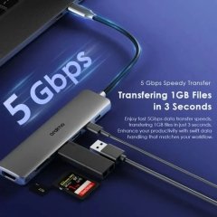5 گیگابایت بر ثانیه سرعت انتقال اطلاعات