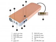 پاور بانک و جامپ استارتر خودرو K66 Power Bank And Car Jump Starter 18000mAh