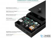 پاور بانک 16000 آکی Aukey PB-T3