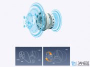 لباسشویی هوشمند مینی جی شیائومی Xiaomi MiniJ Smart Washing Machine