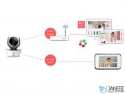دوربین نظارتی کنترل کودک موتورولا Motorola MBP854S Baby Monitor Camera