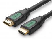 کابل اچ دی ام آی یوگرین Ugreen HD101 دومتری