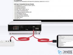 کابل مبدل لایتنینگ به اچ دی ام آی Onten Lightning To HDMI Cable